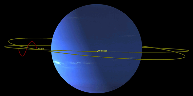 NASA Finds Neptune Moons Locked in ‘Dance of Avoidance´